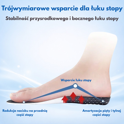 Wkładki amortyzujące na bóle stóp, płaskostopie, ostrogi piętowe